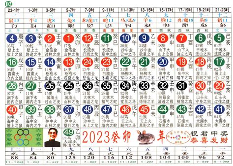 六合彩生肖图|2024年